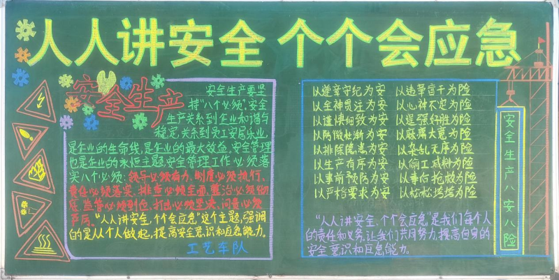 物产工投公司组织开展&ldquo;人人讲安全、个个会应急&rdquo;安全月主题黑板报评比活动