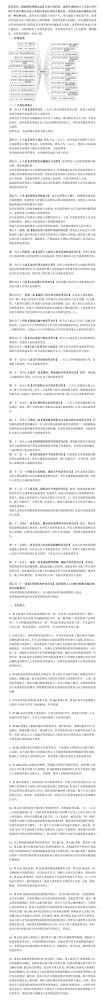 【法治宣传】民法典&ldquo;连带责任&rdquo;：20类规定汇总+实务要点
