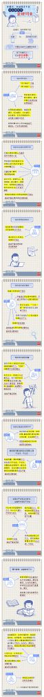 【廉政教育】一定之规&bull;纪检监察干部必读丨党组织、党的领导干部什么情形下会被问责？
