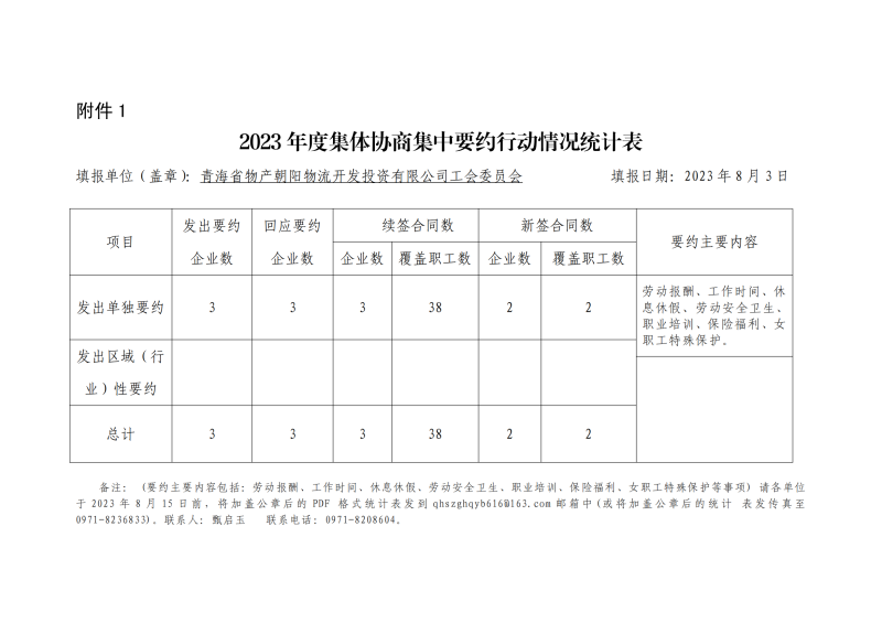 开云app登录入口-开云（中国）
 2023届高校毕业生夏季专场招聘公告